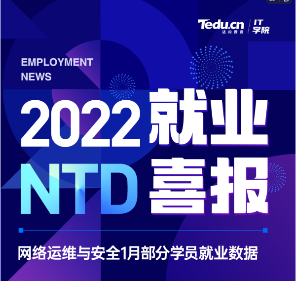 达内2022年1月网络安全工程师就业薪资展现