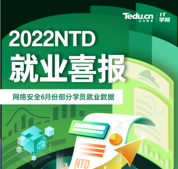 达内2022年6月网络安全工程师就业薪资展现