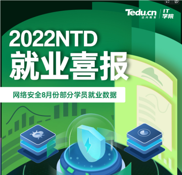 达内2022年8月网络安全工程师就业薪资展现