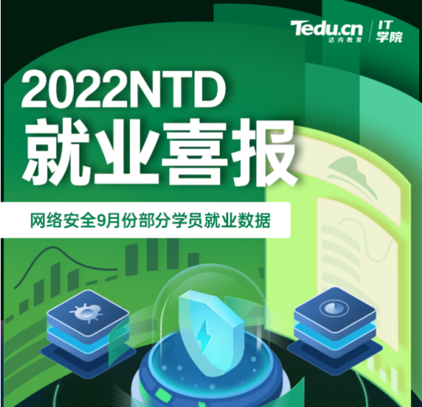 达内2022年9月网络安全工程师就业薪资展现