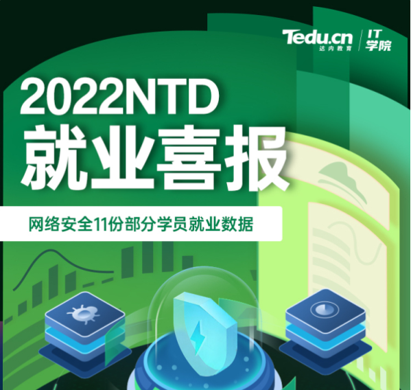 达内2022年11月网络安全工程师就业薪资展现