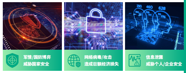 华为有哪些培训及考试？